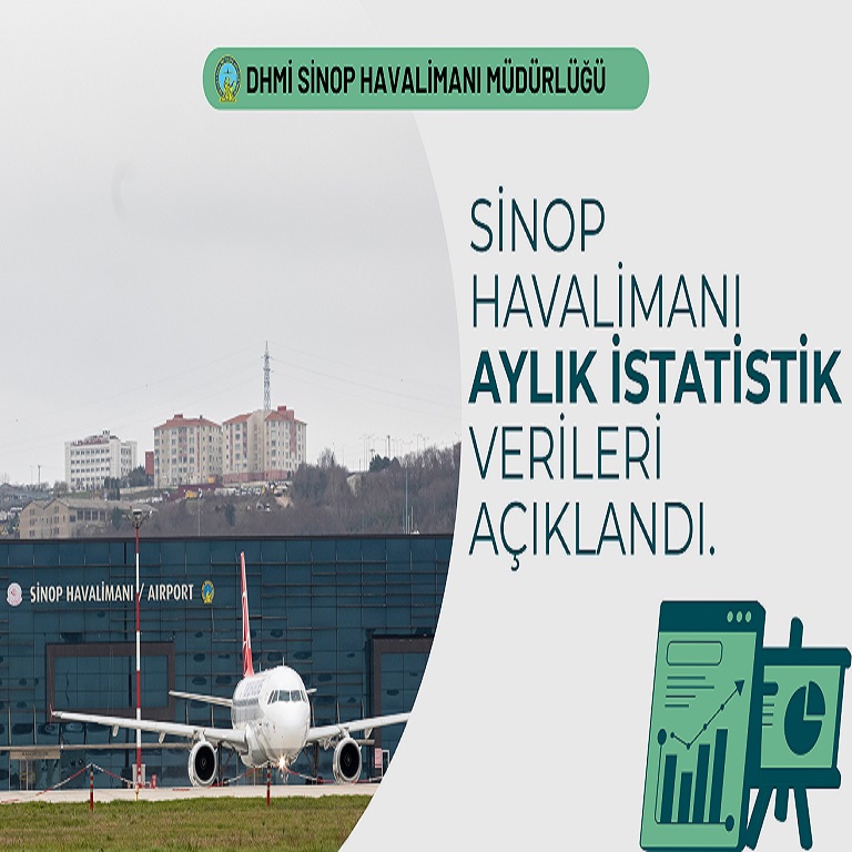2025 Kasım AYINDA SİNOP HAVALİMANI MÜDÜRLÜĞÜMÜZDE  9774 YOLCUYA HİZMET VERİLDİ.