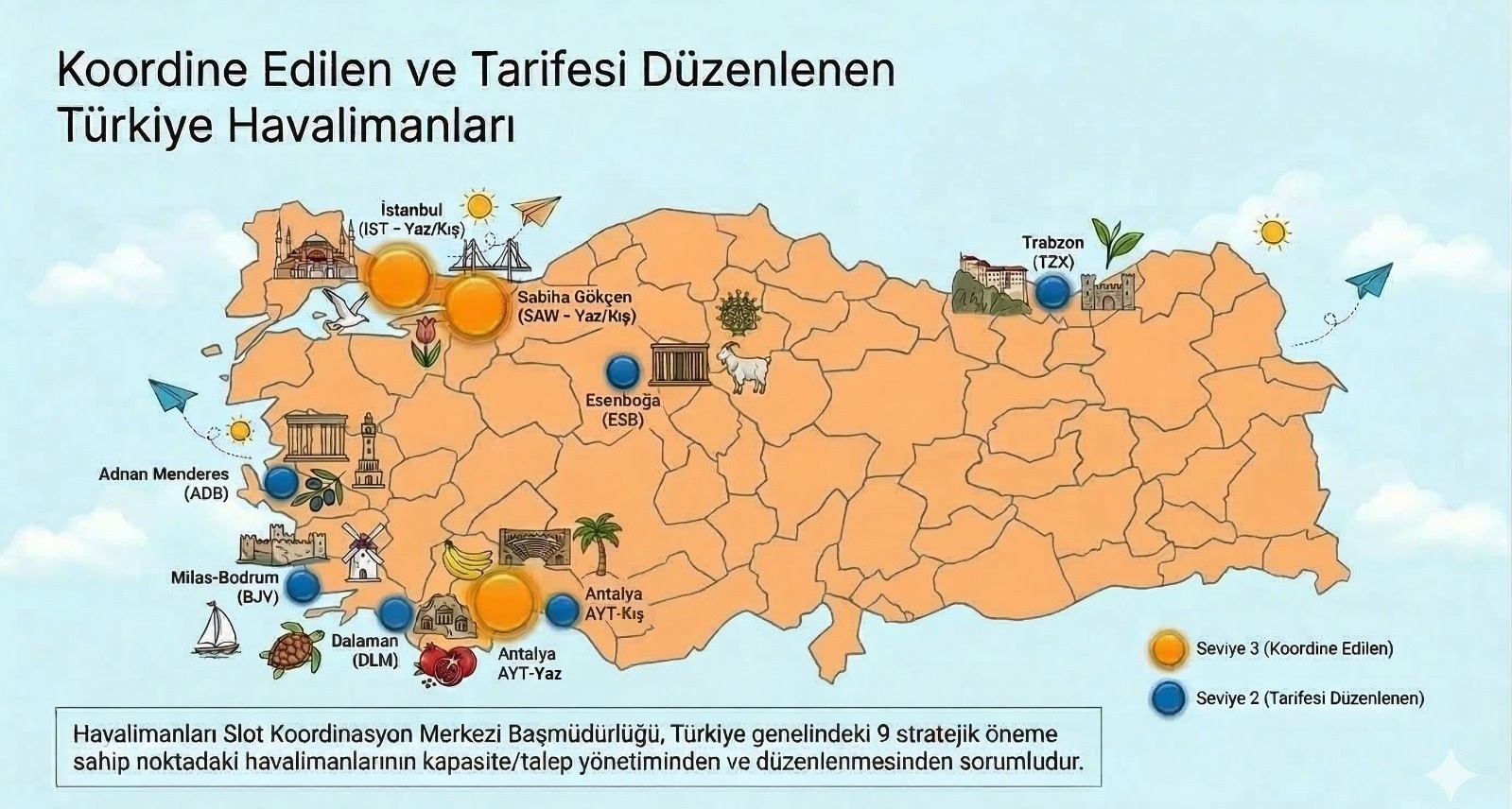 havalimanları.jpeg
