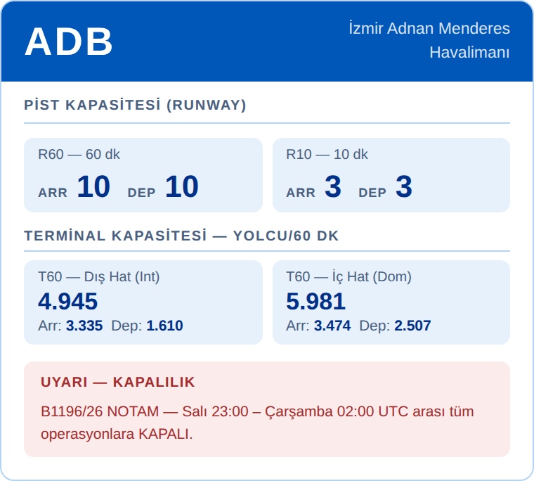 izmir adnan menderes.jpeg